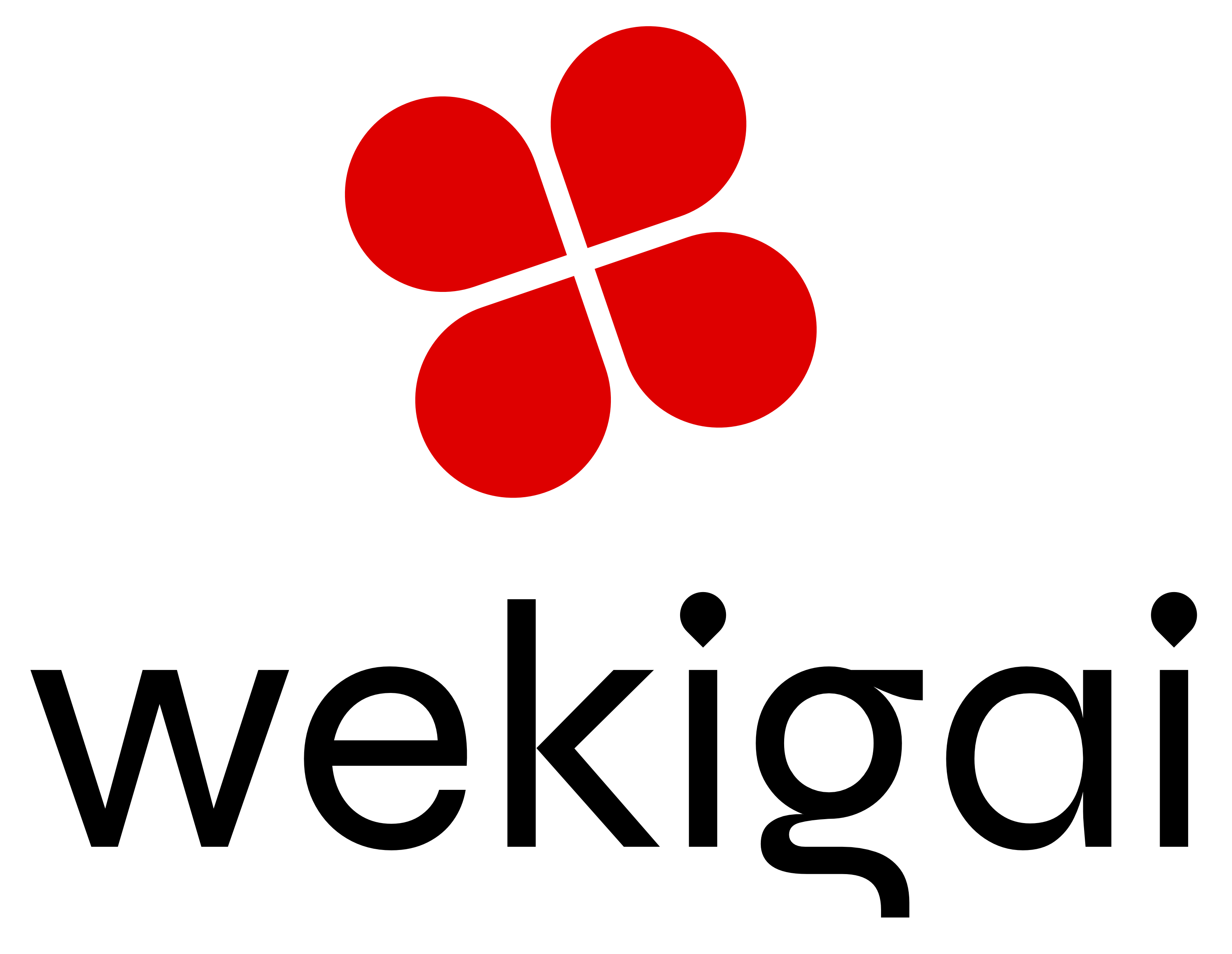 http://shop.wekigai.eu/cdn/shop/files/Wekigai_clover_brandmark_w3_1cb5f627-37e3-461b-a6ab-2d3e8d55af0d.png?v=1628248623